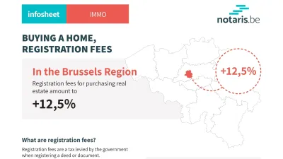 Buying a home, registration fees