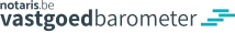 Notaris.be Vastgoedbarometer Notaris.be Vastgoedbarometer